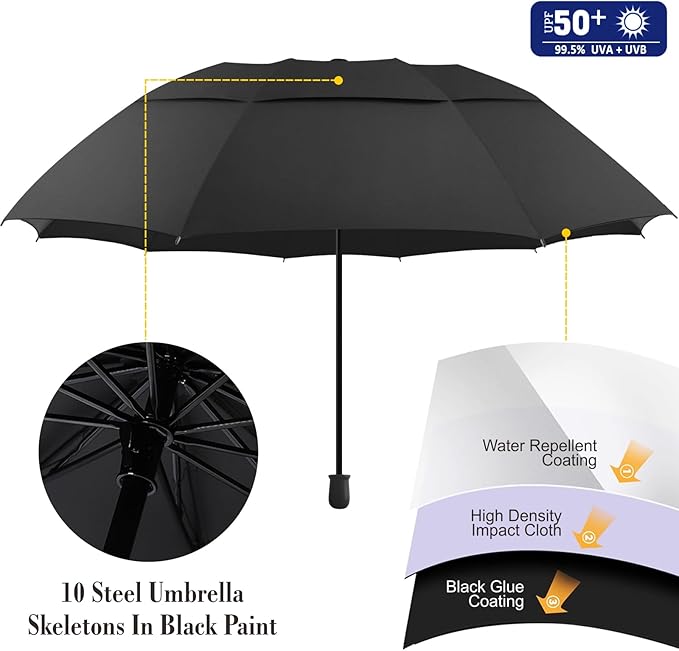 Patio Umbrellas UPF 50+ 360 ° Adjustable Shade Umbrella,Beach Umbrella with Universal Clamp,Beach Clamp on Umbrella,suitable for Patio,beach chairs,golf carts, wheelchairs,carts,bleachers,camping and fishing