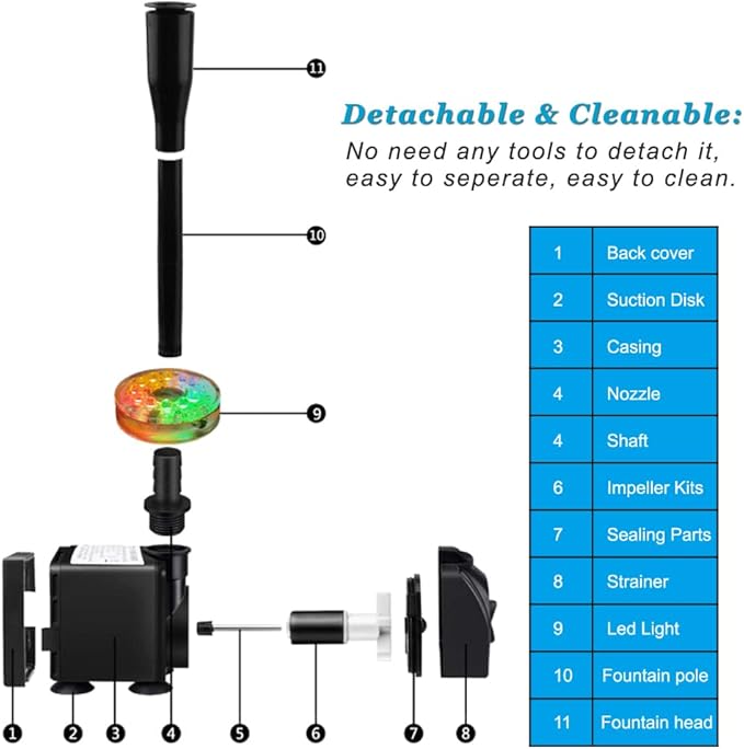 DOMICA 15W 220 GPH Submersible Fountain Pump with LED Light (800L/H), Ultra Quiet Adjustable Water Pump for Water Feature, Hydroponics, Garden, Pond, Aquariums, Fish Tanks, Indoor Outdoor Fountain