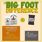 Big Foot Mycorrhizae - Double Your Plant Size, Easy to Use, Made in USA, Treats 30 Plants (7,500 Mycorrhizal Spores) Fertilizer, 4 Ounce Package