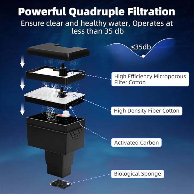 DaToo Small Fish Tank Ultra-Clear 1.6 Gallon Aquarium Starter Kits with LED Lighting and Filter System Beginner-Friendly Mini Betta Aquarium for Small Fish Shrimp Desktop Room Decoration