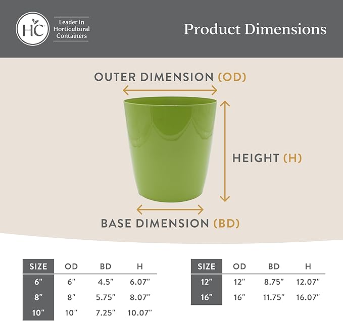 The HC Companies Aria Round Self-Watering Pot - Lightweight Plastic Planter for Herbs & More - Durable Plant Pots for Indoor Plants & Outdoor Plants (8" Glossy White, Pack of 1)