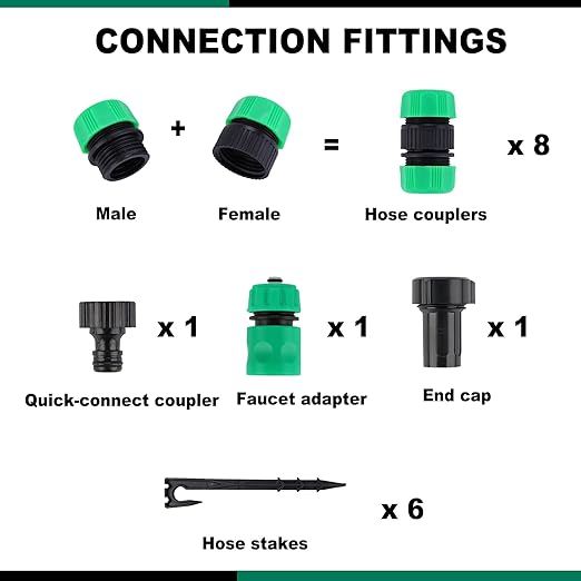 Customizable Soaker Hose System, 1/2inch 50ft Rubber Hose with 25ft PVC Garden Hose, Drip Irrigation Watering Hose with Reinforced Fittings for Flowers Bed Foundation, Lawn, Vegetable, Tree