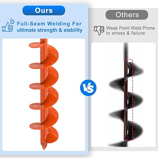 Upgraded Auger Drill Bit for Planting 4'' X 32'' Garden Drill Augers for Digging Holes Post Hole Auger for Bulbs, Flower, Fence Posts Earth Auger Bit for Cordless and Corded Drill - Fit 3/8" Hex Drive