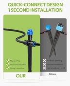 HIRALIY 118FT Greenhouse Misting Drip Irrigation Kit, Quick Connector Design, Irrigation System with 1/4" Tubing and Adjustable Nozzles for Hanging Plants, Garden Watering System for Raised Bed
