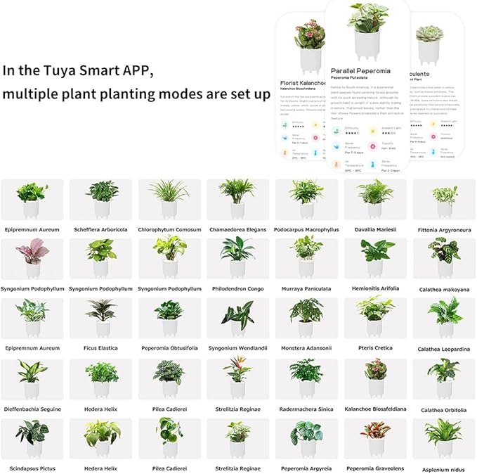 Smart Plant Pot with Expression, AI Intelligent Flower Pot for Indoor Decoration, Smart Garden Pot with Water/Light/Temperature Sensors, Ivy AI Planter(White)
