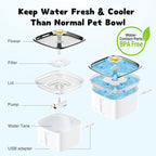 Veken Innovation Award Winner 95oz/2.8L Cat Water Fountain with Stainless Steel Lid, Automatic Pet Fountain Dog Water Dispenser with Replacement Filters for Cats, Dogs (Silver, Stainless Steel)