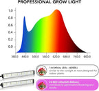 GooingTop Grow Light 100W 6000K, Super Bright White Desktop Clip Plant Lamp for Seedlings Succulents Seeds Starting Indoor Plants Growing,Bendable Gooseneck & Timer 4 8 12 H