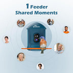 Smart Bird Feeder with Camera, 2K HD Birdwatching Camera with AI Identify Bird Species & Solar Panel, Auto Video Capture & Instant Notifications, for Dad Granpa Birdlovers