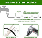 Misters for Outside Patio, 19FT(6M) Misting Line+6 Mist Nozzles, Outdoor Misting Cooling System for Patio Backyard Garden Greenhouse