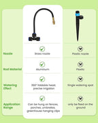 240FT Drip Irrigation System for Garden with 36 Nozzles –360° Adjustable Misting Nozzles, Quick-Connect Design, Ideal for Raised Beds, Lawns, Greenhouses & Outdoor Cooling