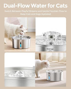 Invengo Cat Water Fountain Stainless Steel, 3.2L/108oz Pet Drinking Fountain for Cats Dogs, Automatic Cat Fountain with 2 Flow Modes, Splash-Proof Bowl, Includes 8 Replacement Filters