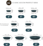 The HC Companies Flower Pot Saucers - Plastic Plant Saucer for Outdoors & Indoors - Traditional Design Plant Pot Trays for Water Drainage - Durable & Stylish Round Plant Tray (10-inch Evergreen)