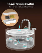 Ceramic Cat Water Fountain, 2.2L/74oz Automatic Pet Drinking Fountain for Indoor Cats and Small Dogs, Ultra Quiet, BPA-Free, Cat Water Dispenser with Filter – Easy to Clean