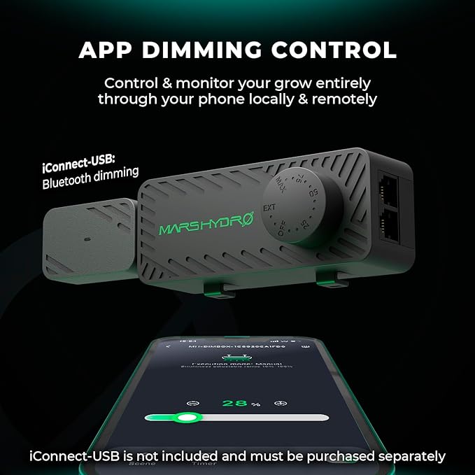 MARS HYDRO 3x3 Smart Grow Tent Kit Complete System with WiFi-Integrated Controller 43,150W FC-E1500 Dimmable Grow Light,32" x 32" x 63" 1680D High Reflective Mylar,4inch Automatic Ventilation Kit