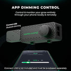 MARS HYDRO 3x3 Smart Grow Tent Kit Complete System with WiFi-Integrated Controller 43,150W FC-E1500 Dimmable Grow Light,32" x 32" x 63" 1680D High Reflective Mylar,4inch Automatic Ventilation Kit