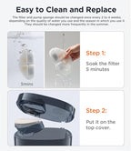 6 Pack of Filter & 6 Pump Sponges FEELNEEDY only for (FN-W05) 7L/1.8Gal Dog Water Fountain, Dog Water Bowl Dispenser