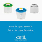 Catit Triple Action Replacement Original Water Fountain Filters, 12 Pack – Official Replacement Filters for Catit Cat Drinking Water Fountains