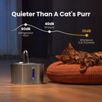 KittySpout Stainless Steel Cat Water Fountain Automatic Drinking Fountain, Quiet Circulating Water Bowl, Dishwasher Safe, Indoor Pet Fountain for Hydrated Healthy Cats (Stainless Steel, 2.2L Corded)