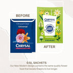 Chrysal Flower Boost – Clear Flower Food Packets for Flower Arrangements & Bouquets – Floral Supplies for Fresh Flowers – Fresh Flower Arrangements Supplies (5g - 600 Ct)