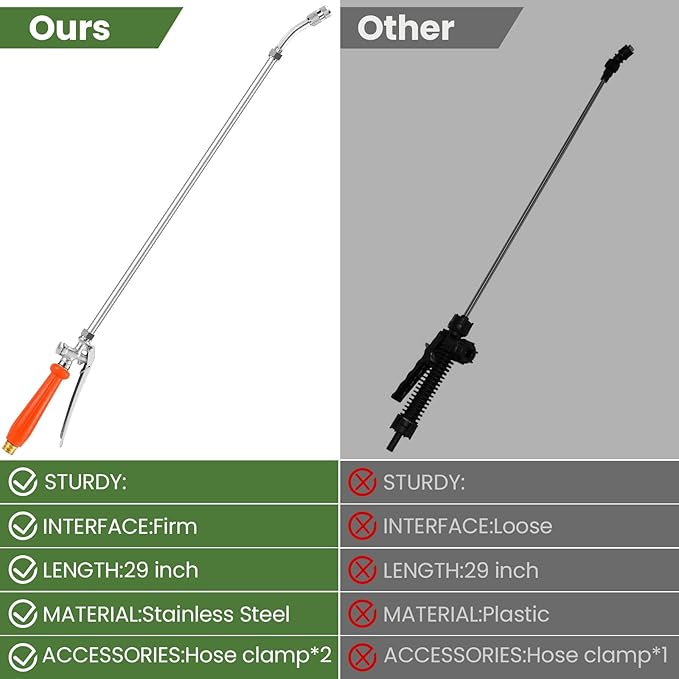 All Metal Replacement Sprayer Wand, Suitable for 1/2" Hose Quick Connector, 1/4" & 3/8" & 1/2" Brass Barb Spray Wand, Built-in Shut Valve Stainless Steel Spray Wand (29" Sprayer Wand)