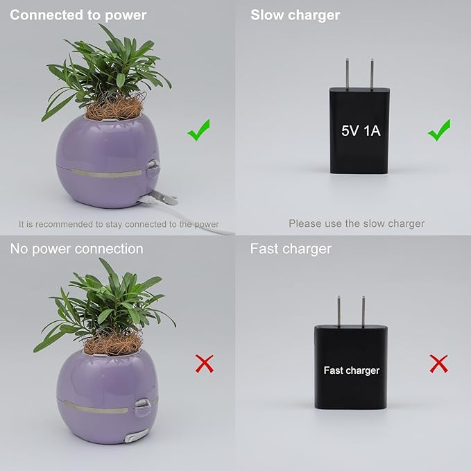 Smart Pet Planter, Smart Plant Pot, With Artificial Intelligence, Time Weather Display, And Multiple Expressions Animation,Lovely Plant Companion, For Desktop Decoration, Gifts,Plant-Free (White)