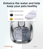 FEELNEEDY 10 Pack Pet Water Fountain Filter Replacement for 135 fl oz/4L Wilreless Cat Water Fountain (for YPD-C004S,YPD-C004P)