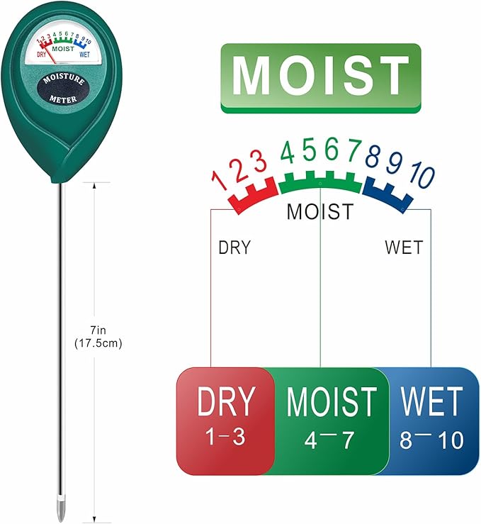 XLUX Soil Moisture Sensor Meter Water Monitor, Hygrometer for Gardening, Farming,Plants, No Batteries Required, 2 Pack