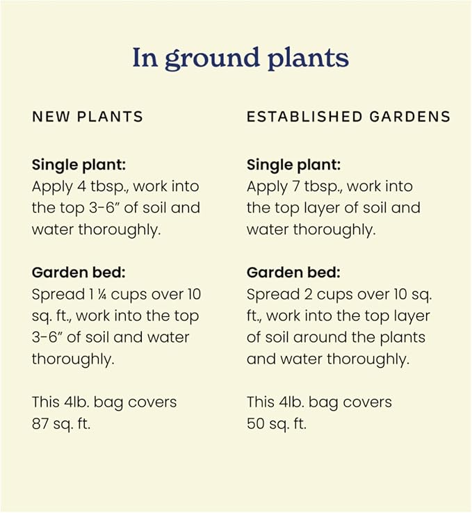 True Organic All Purpose Plant Food – Organic Fertilizer for Fruits, Vegetables, Flowers, and Herbs – 12lb Bag Covers 261 sq. ft.