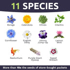 Wildflower Seeds Edible Flowers Mix - 1 Ounce Over 7,000 Open Pollinated Annual and Perennial Seeds