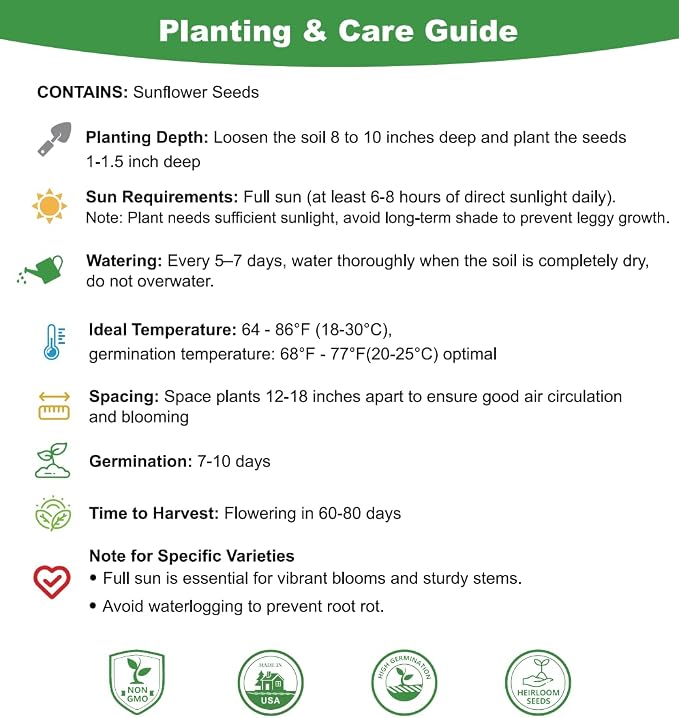 LUOJIBIE Sunflower Seeds 5 Varieties Mixed, 1500+ Sunflower Seeds for Planting 2026, High Germination Non-GMO, Wildflower Seeds for Planting Indoor Outdoor, Open Pollinated