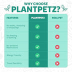 PLANTPETZ Large Robotic Planter – Smart Planter Fits 4 Inch Pots | Bluetooth Speaker | Interactive Smart Plant Pot Turns A Real Plant Into a Touch/Motion Responsive Companion - Sand Beach Tan