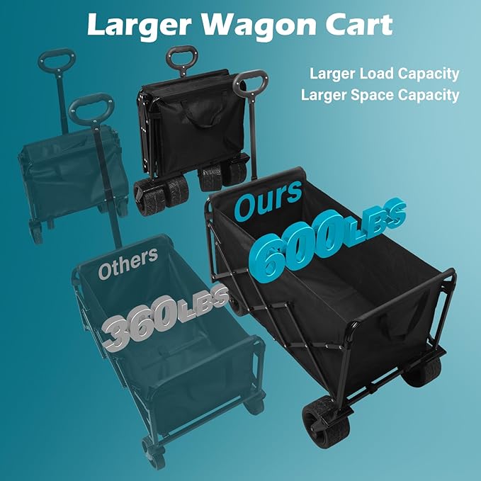 Beach Wagon with Big Wheels for Sand: 600LBS All Terrain Collapsible Beach Cart Foldable - Portable Heavy Duty Folding Utility Wagon Cart for Groceries Shopping Outdoor Camping Sports