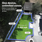 OtO Lawn Smart Sprinkler – App-Controlled Precision Watering, Solar-Powered, Weather Intelligence, Rain Skips, Quick Install, Covers 5,000 sq ft, Water-Saving Irrigation System