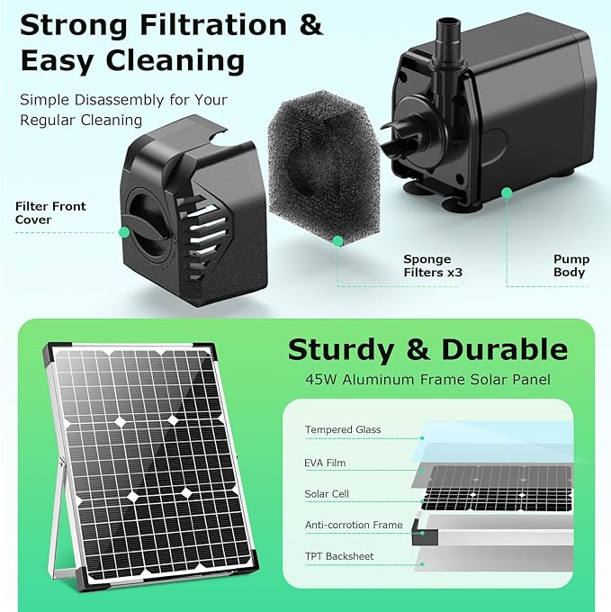 POPOSOAP Solar Fountain Pump, 45W Solar Pond Pump Kit with 340GPH Flow Rate Adjustable, PVC Tubing Solar Powered Water Pump for Outdoor Fountains, Garden, Ponds, Pools, Fish Tank, Backyard P145H
