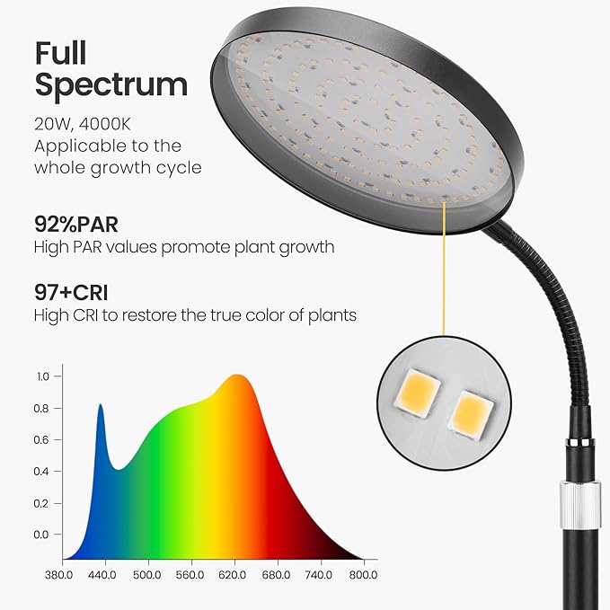 Plant Grow Lights for Indoor,20W Large Round Full Spectrum Warm Light with Gooseneck,63in Tall Stand Floor Growing Lamp, Auto Timer,10 Dimmable Levels for Tall Small Plants Flower Growth