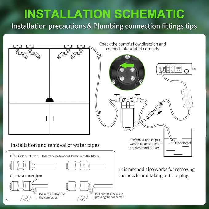 Reptile Misting System with Timer, 6 Adjustable-Joint Nozzles, Self-Priming Pump, Quiet Fine Mist for Chameleons, Geckos, Frogs & Terrariums
