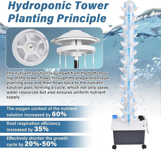 14-Layer 70 Slots Hydroponic Grow Tower Kit, Vertical Indoor Outdoor Growing System with Movable Water Tank, Hydrating Pump, Timer and Adapter for Vegetables, Strawberries, Lettuce