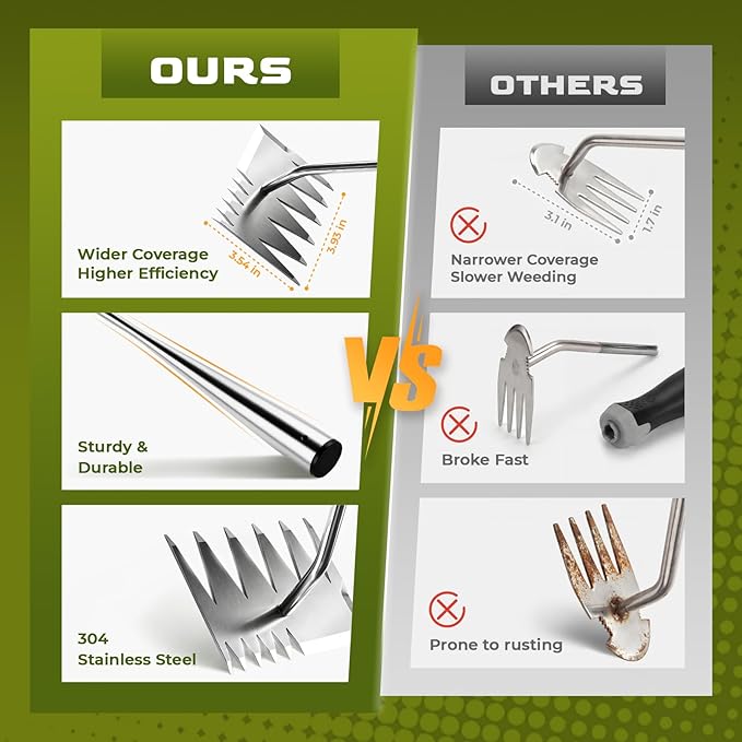 LOOHOI Upgraded Weed Puller Tool, 4-Tooth Stainless Steel Manual Weeder, Garden Weed Remover Tool for Vegetable Gardening Backyard Farm Planting & Weeding