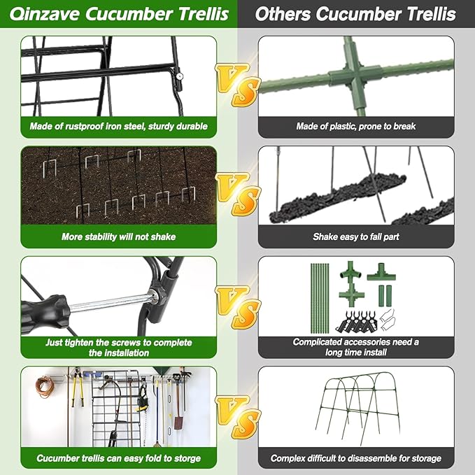 2 Packs Cucumber Trellis for Raised Bed 42 x 16 A Frame Metal Adjustable Garden Trellis for Climbing Plants Outdoor, Foldable Coated Steel Easy Install Cucumber Trellis for Vegetable Fruit Flower