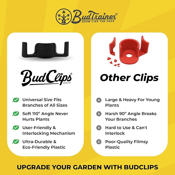 BudClips for Optimal Plant Growth | Universal Size LST Clips | Durable Plant Support Clips to Bend or Interlock Stems for Abundant Harvest | Gardening at Any Growth Stage (Yellow, 20pk)