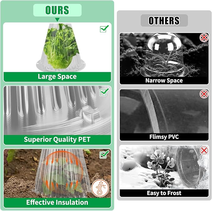 30 Pack Garden Cloches for Plants, Reusable Bell Plant Cover, Plant Covers Protectors from Animals Snails Birds Chickens Insect, 9.18" H X 7.56" D (Clear)