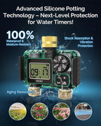 MOES 2 Outlet Sprinkler Timer, Brass Inlet & Outlet, Programmable Automatic Irrigation Controller, Rain Delay, Manual Watering, 2 Zone Water Hose Timer for Gardens, Lawns, and Hose Systems