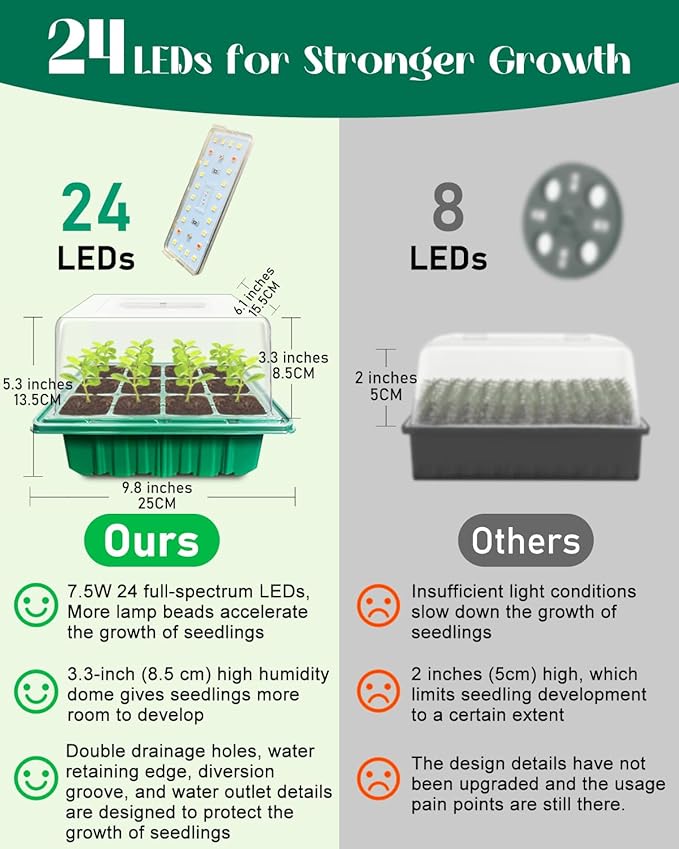 Seed Starter Tray with Grow Light (4x 24-LED), 4 Pack 48-Cell Seed Starter Kit with Humidity Domes and Timing Controller, Adjustable Brightness, Reusable Thicken Seedling Starter Tray Germination Kit