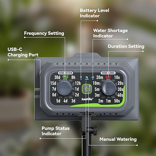 RAINPOINT Easy-Setup Solar,Rechargeable,USB-C Powered Automatic Drip Irrigation Kit System for Garden Outdoor/Indoor,Plant Waterer Device Balcony Patio Grow Tent Greenhouse Indoor Water 10-20 Plants