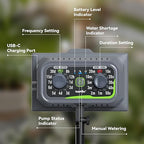 RAINPOINT Easy-Setup Solar,Rechargeable,USB-C Powered Auto Drip Irrigation Kit System with 10 Plants Expansion Kit