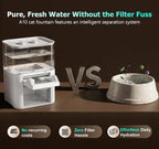 Cat Water Fountain, Wastewater Separation & No Filter Cotton, Pet Water Dispenser with 4000mAh 4L Large Capacity Tank, Wireless Automatic Water Fountains for Cats Indoor Cat Watering Supplies