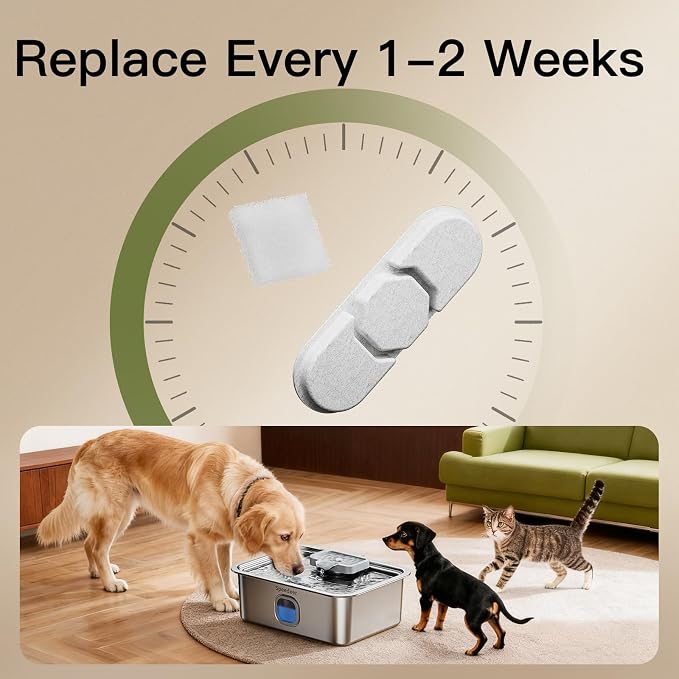 Official 8 Packs Replacement Filters & Pre-Filter Sponges for 4Gal/15L Large Dog Water Fountain ZTS1502