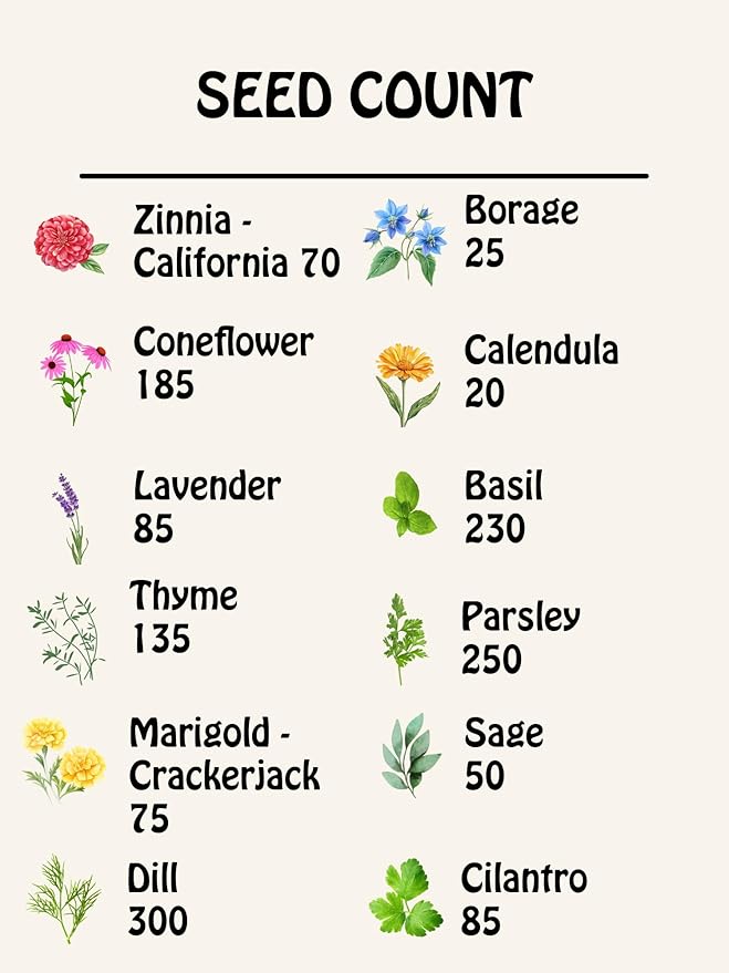 Medicinal Herb and Flower Set - 12 Varieties of Non-GMO & Heirloom Flowers and Herbs - Basil, Cilantro, Calendula, Lavender, Sage, & More!