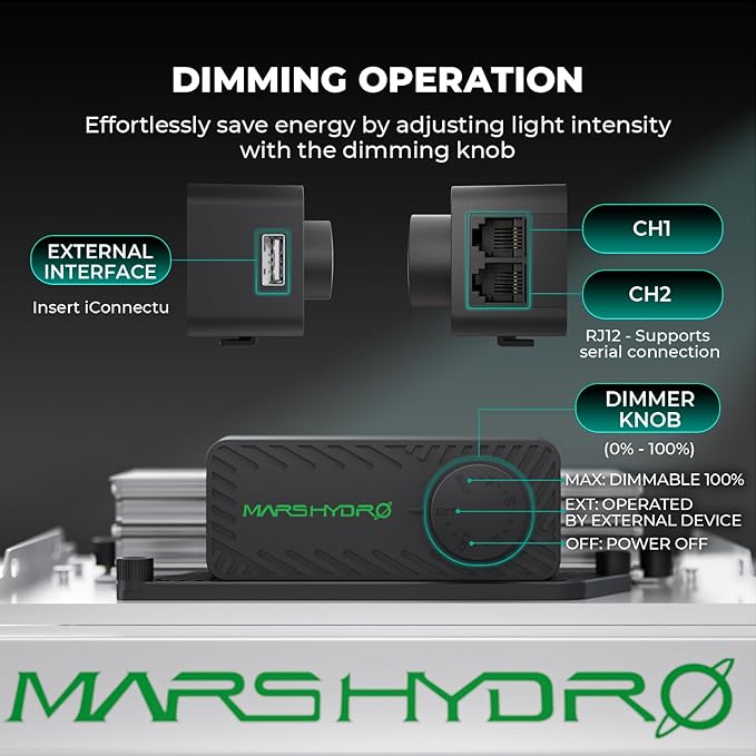 MARS HYDRO 2x4 Smart Grow Tent Kit with WiFi-Integrated Controller 43,300W TSL2000 LED Programmable&Dimmable Grow Light,48"x24"x71" 1680D High Reflective Mylar,4inch Automatic Ventilation System