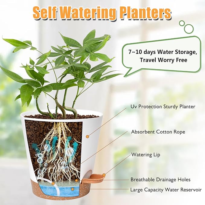 Vanslogreen Planters for Indoor Plants 7/6.5/6/5.5/5 Inch, Self Watering Planters with Drainage Holes and Saucers 5 Pack Plastic Pots for Plants, Succulents, Herbs, Cactus, Flower Pots, White